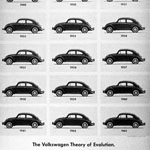 "The Volkswagen Theory of Evolution."